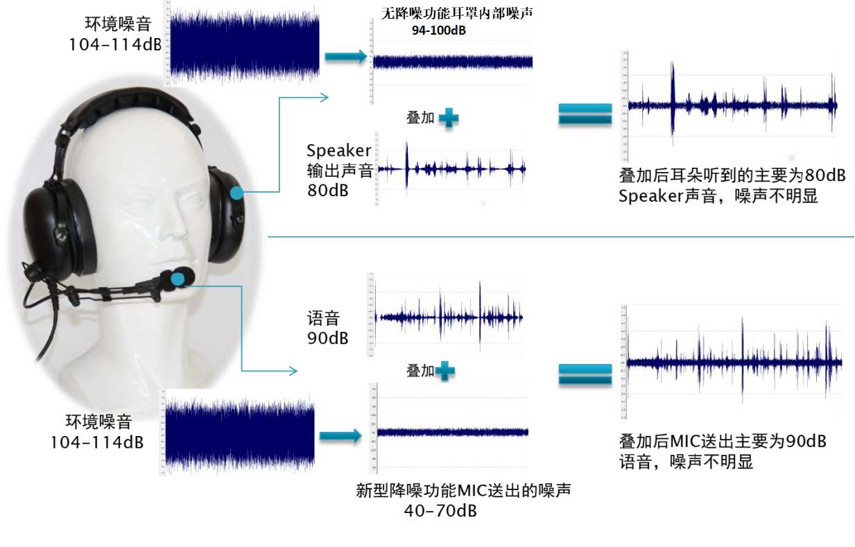 产品一：头戴式降噪耳机2.jpg